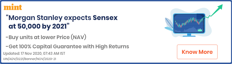 Best Short Term Investment Plans With High Returns In India 2020