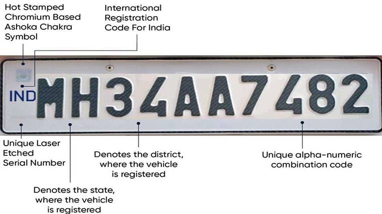 List Of Assam RTO Code Check Road Tax RC Status Insurance Challan 