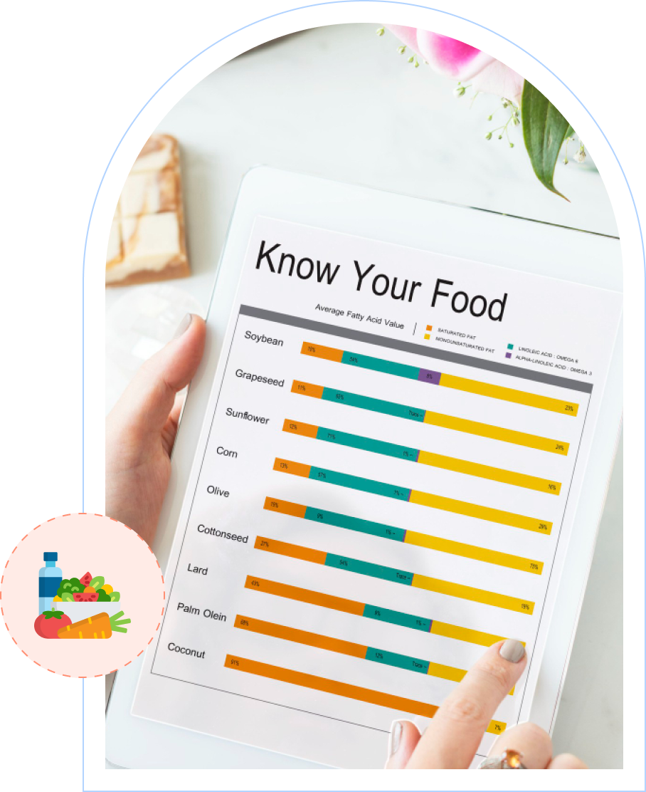 Why Is Tracking Macros Better Than Just Counting Calories?