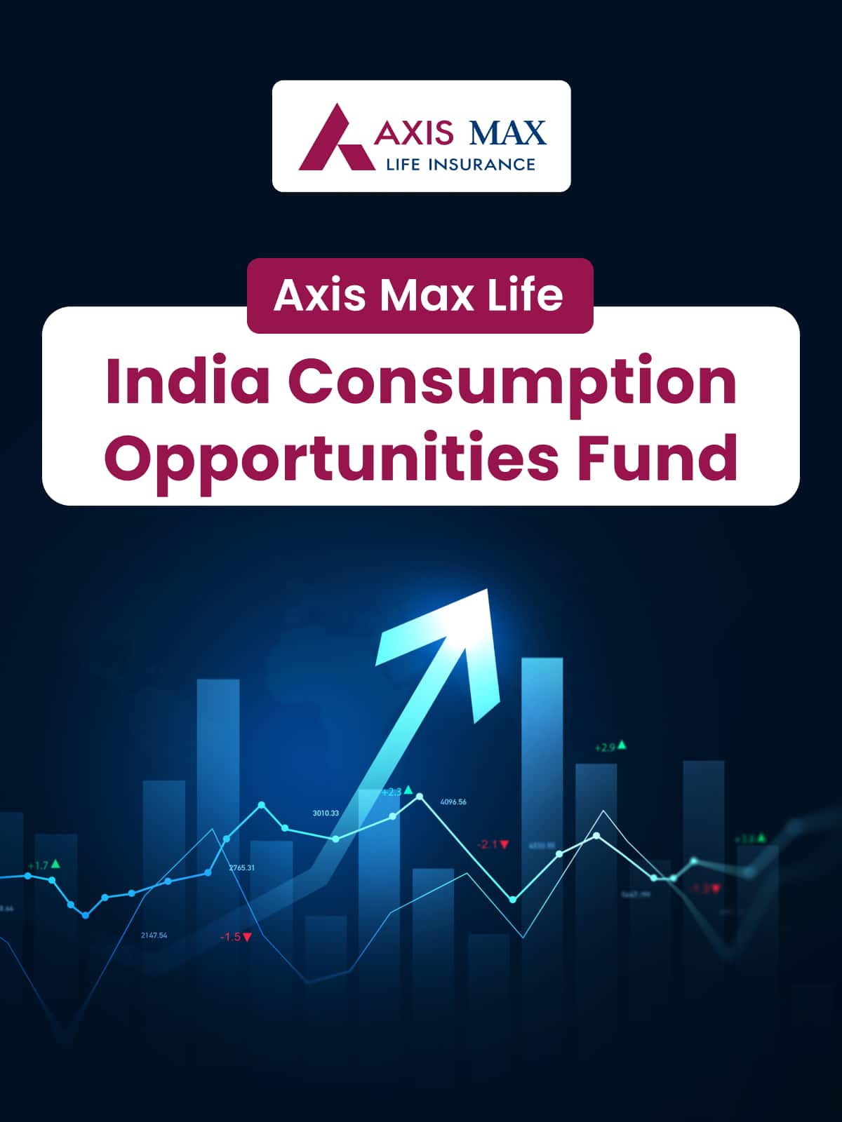 axis-max-life-india-consumption-opportunities