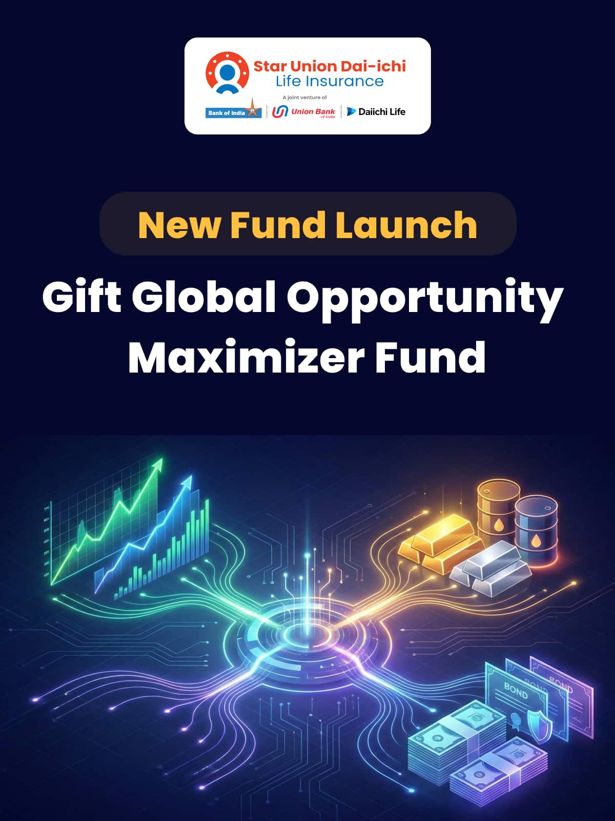 Gift Global Opportunity Maximizer Fund NFO