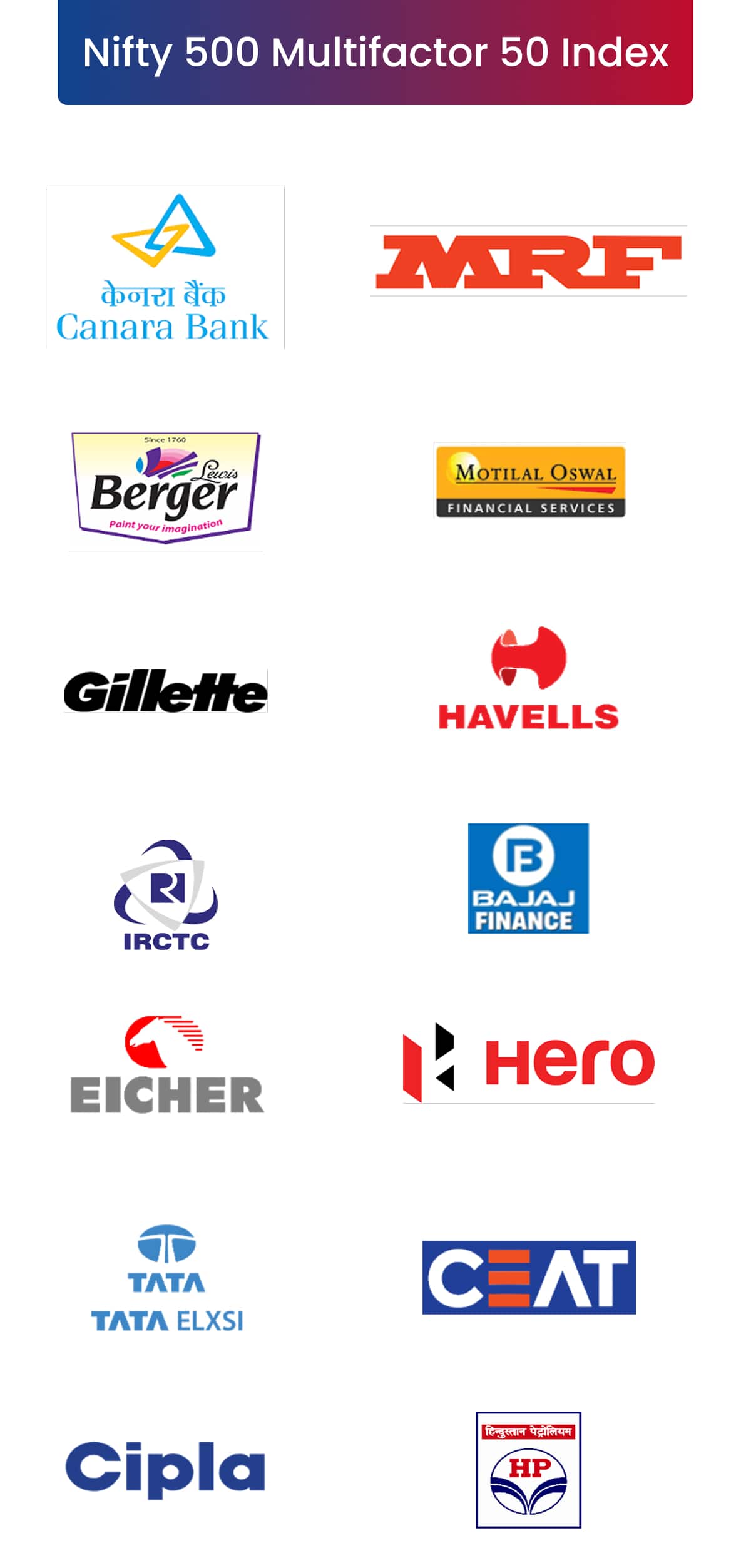Industry Brands HDFC Life Top 500 Multifactor 50 Fund