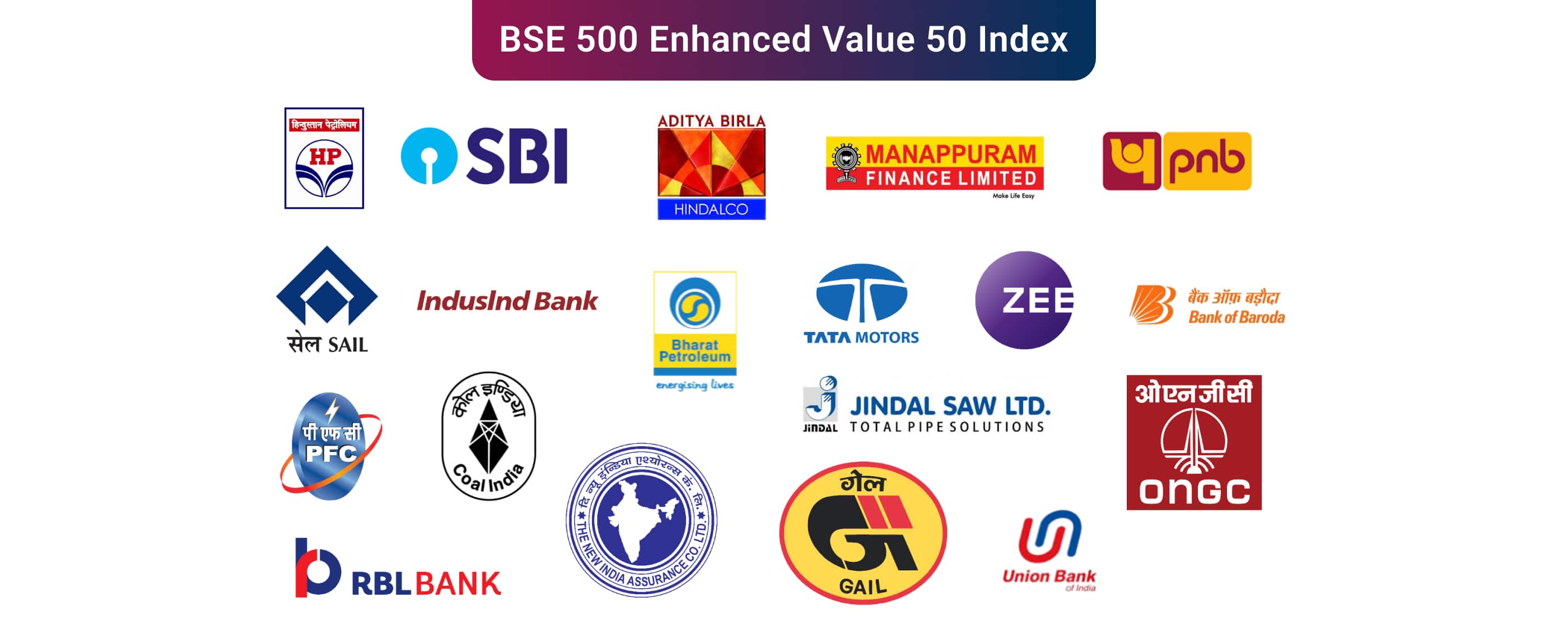 industry-brands-axis-max-life-bse-500-value-50-index-fund