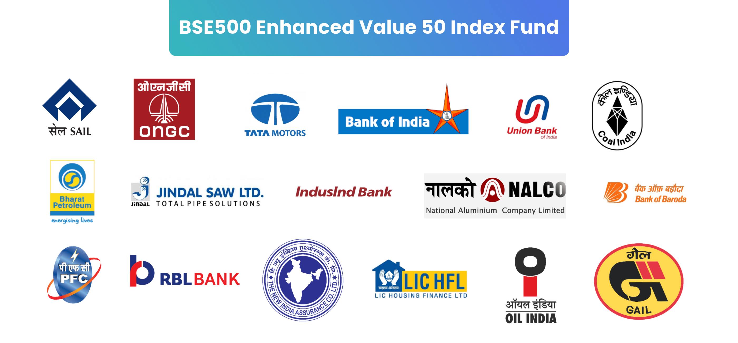 Industry Brands Bajaj Allianz bse500 Enhanced Value 50 Index Fund
