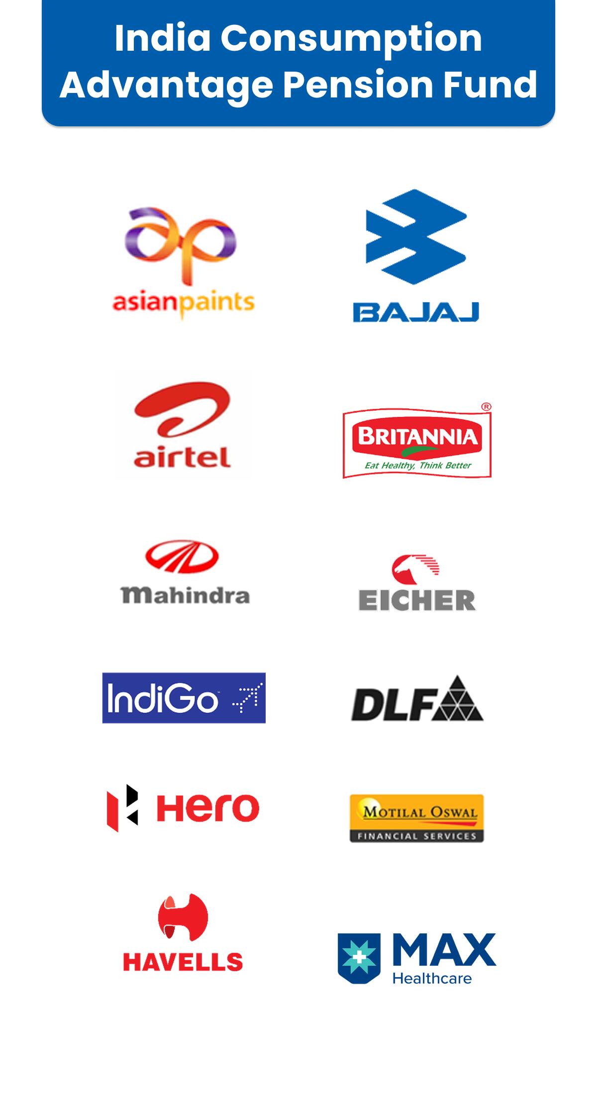 Industry Industry Brands HDFC Life India Consumption Advantage Pension