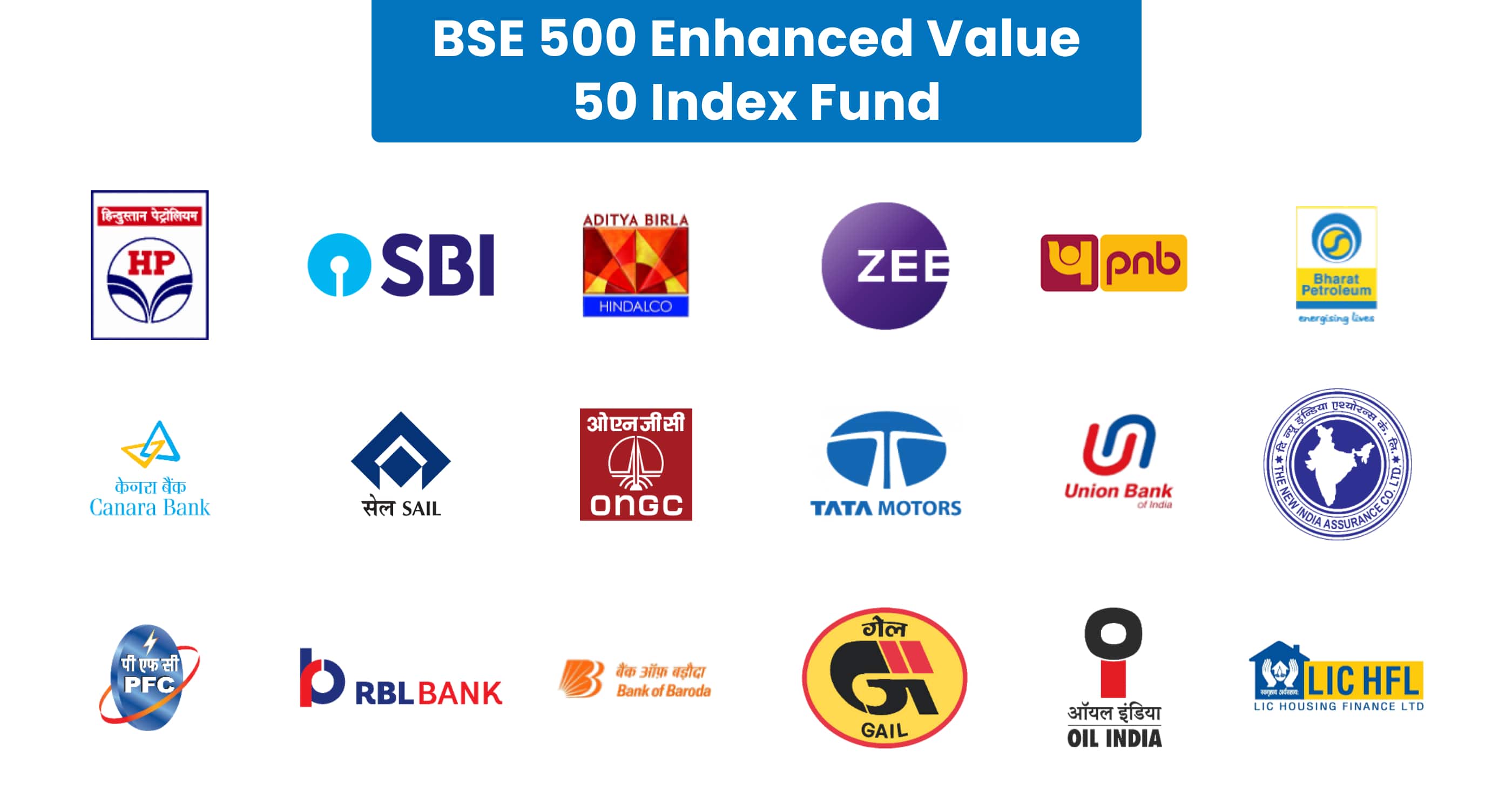 bajaj-allianz-nifty-500-multifactor-50-index-pension