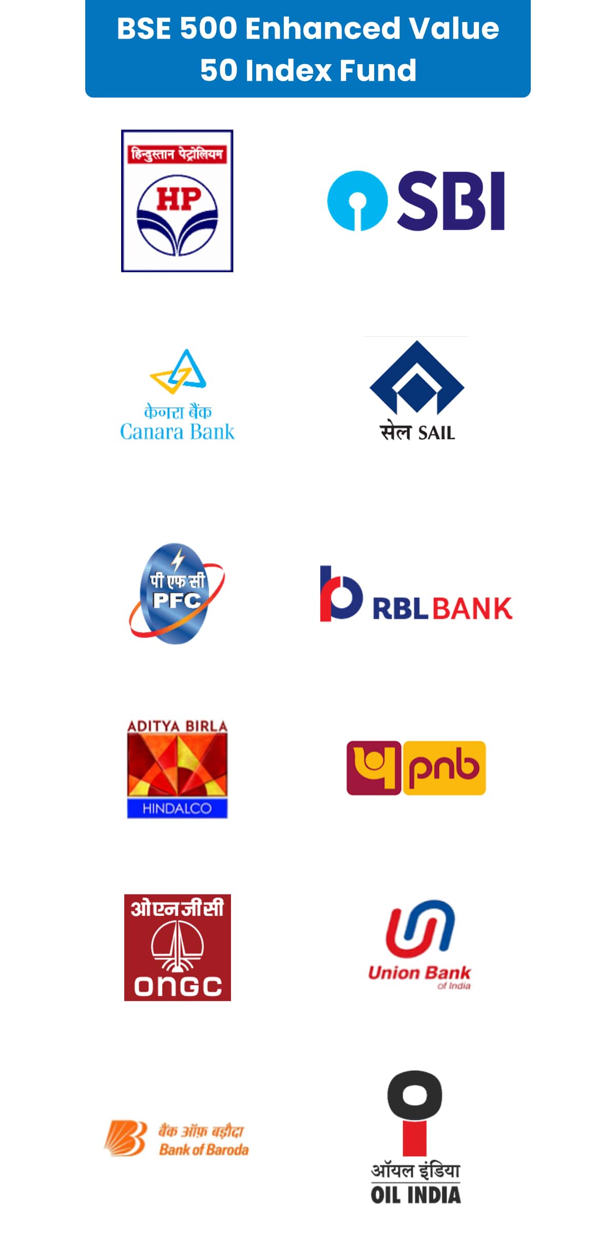 bajaj-allianz-nifty-500-multifactor-50-index-pension