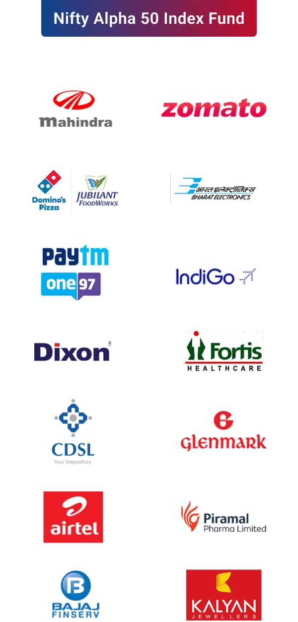 industry-brands-ipru-nifty-alpha-50-index-fund