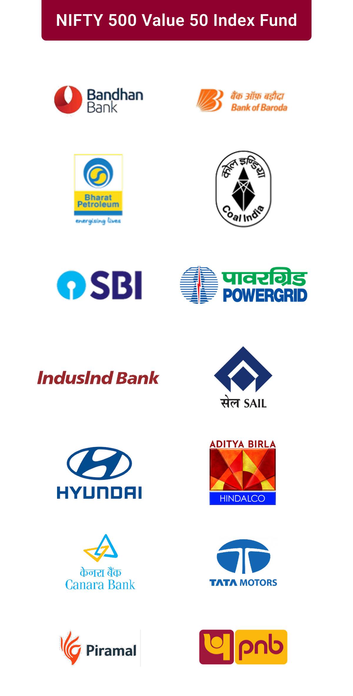 Industry Brands PNB Metlife Value Fund