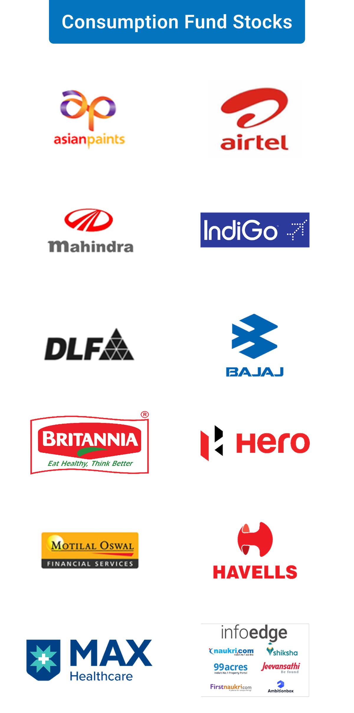 bajaj-allianz-nifty-500-multifactor-50-index-pension