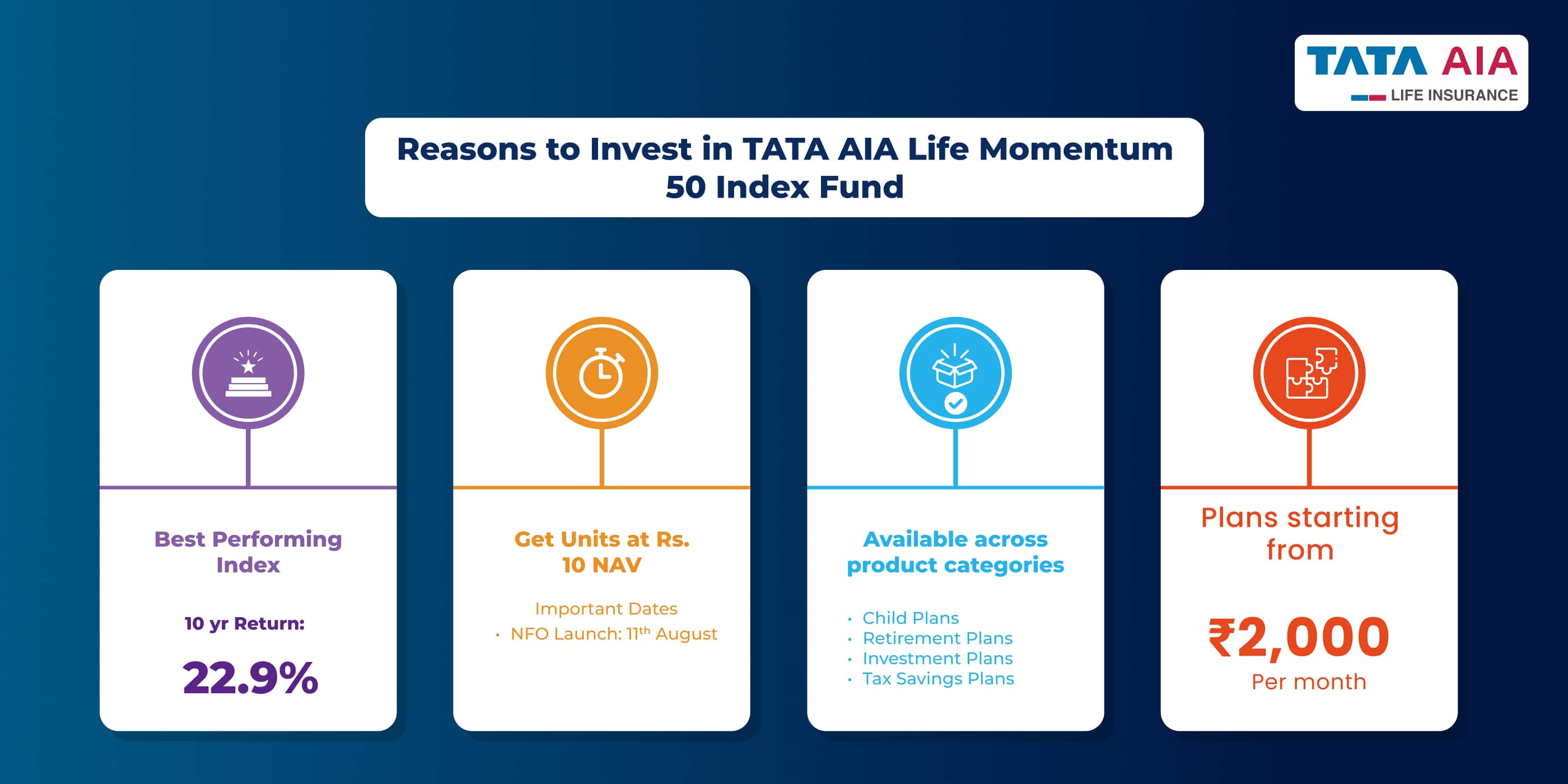 reason-to-invest-on-tata-aia-life-momentum-50-index-fund