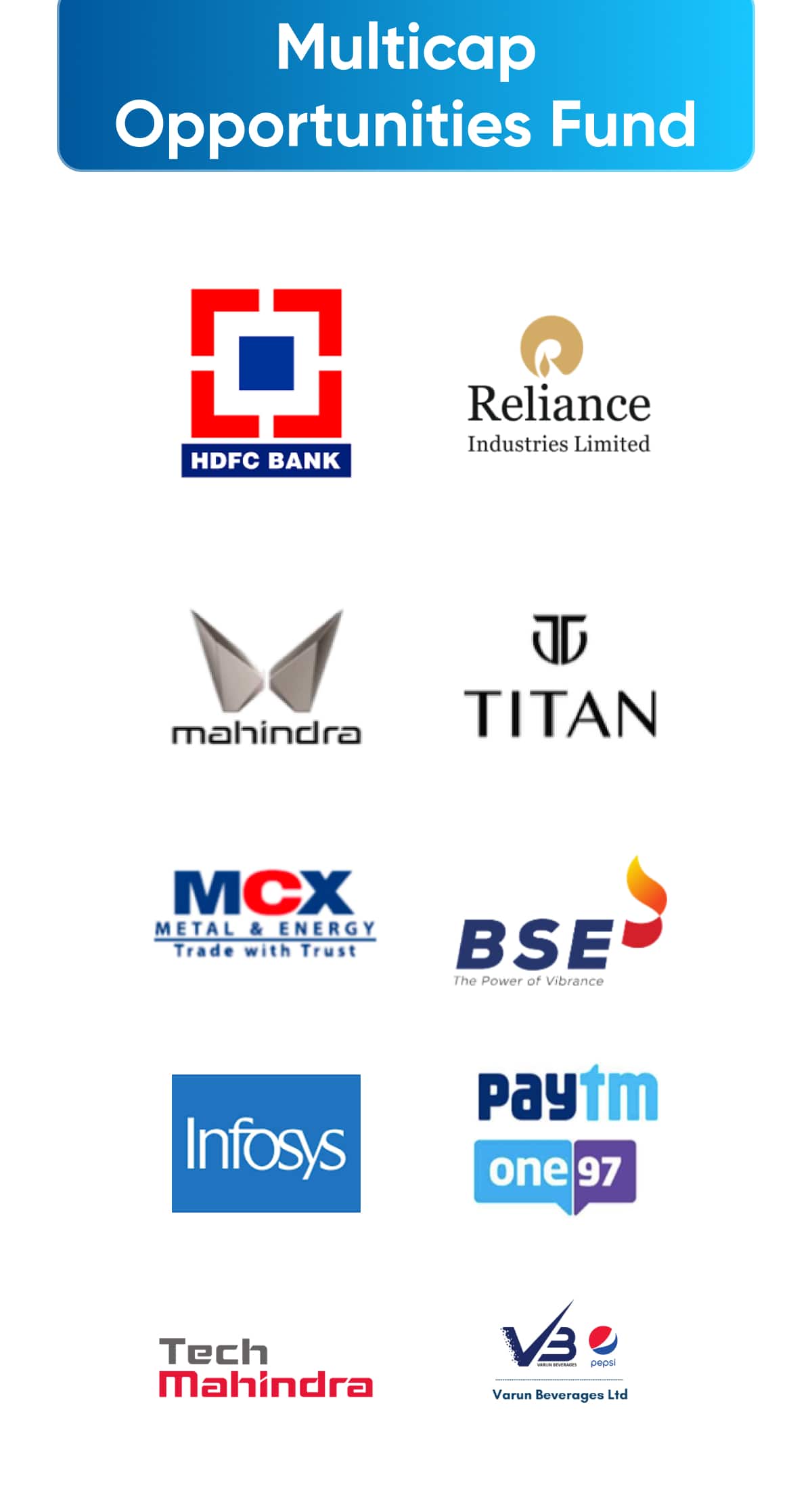 tata-aia-multicap-opportunity-pension-fund-industry-brands