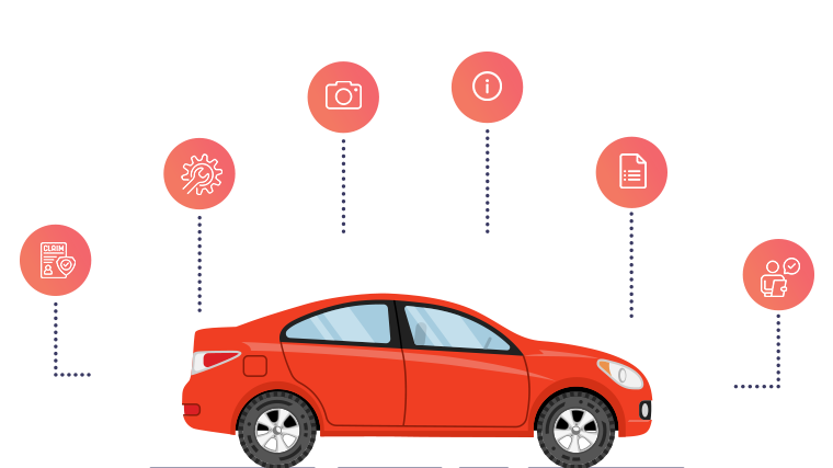 How Car Insurance Works After an Accident?