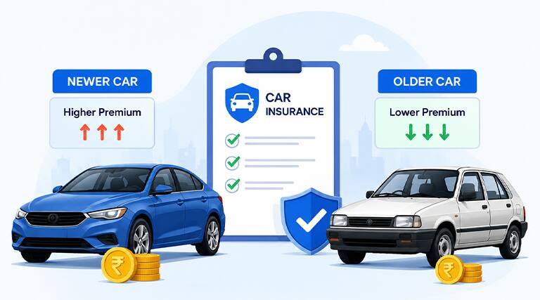 Is Car Insurance Premium Lower for Older Cars?