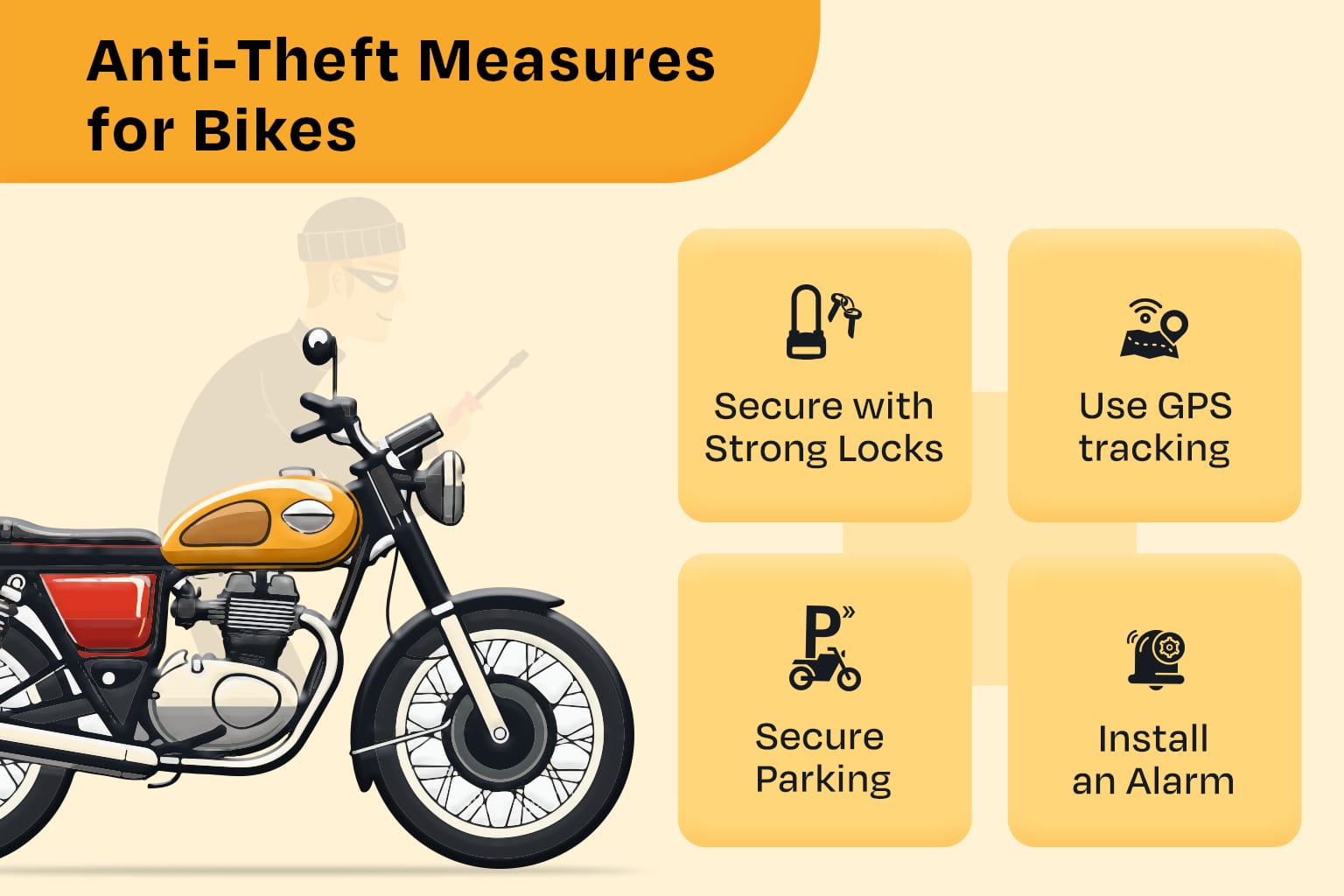 ARAI-Approved Anti-Theft Devices of Bikes and Its Impact on Bike Insurance Premium