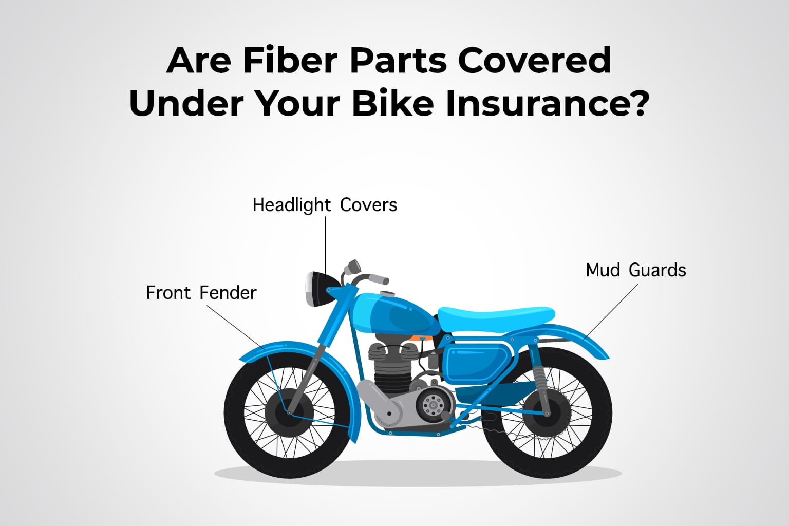 Are Fiber Parts of Your Bike Covered Under Your Bike Insurance Policy?