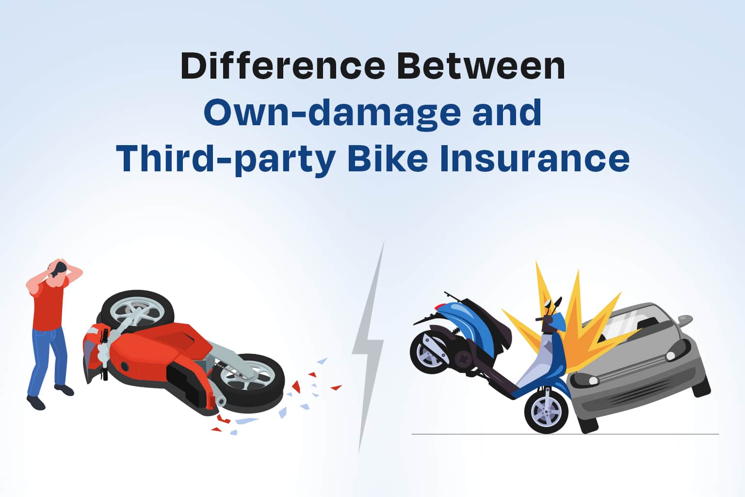 Own Damage v/s Third Party Cover Under Bike Insurance