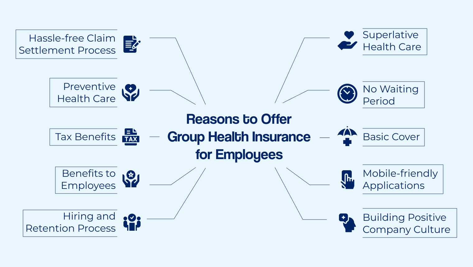 directors and officers insurance coverage