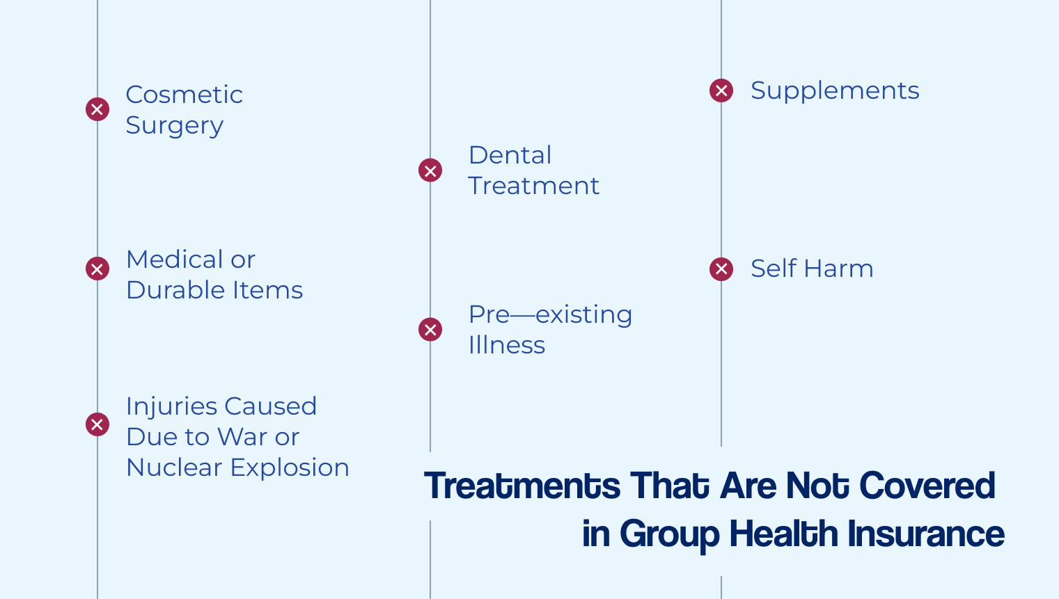 what treatments are not covered under group health insurance