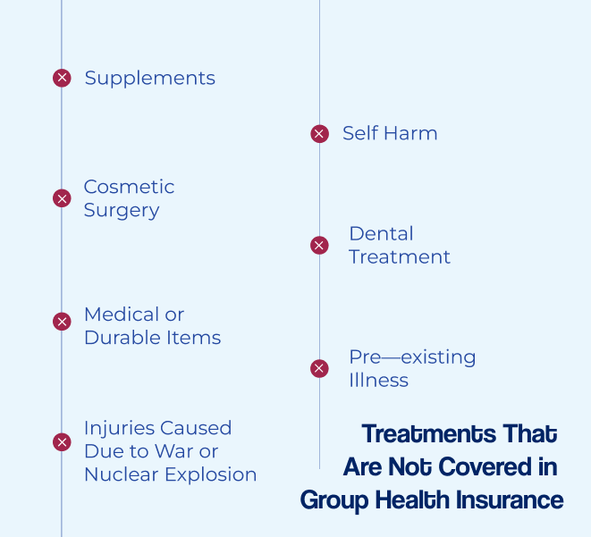 what treatments are not covered under group health insurance