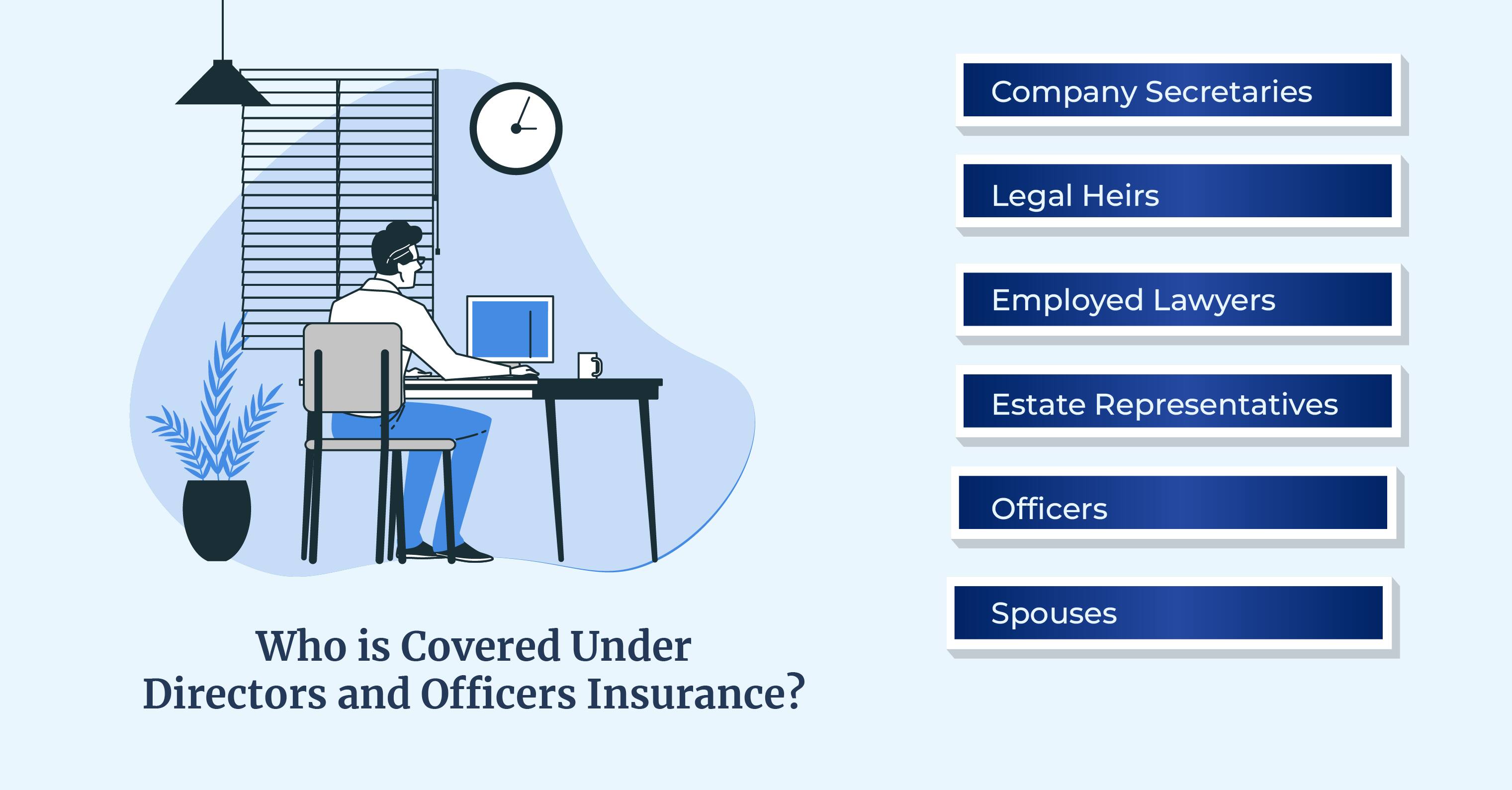 Insurance D D&O Insurance: Directors and Officers Insurance