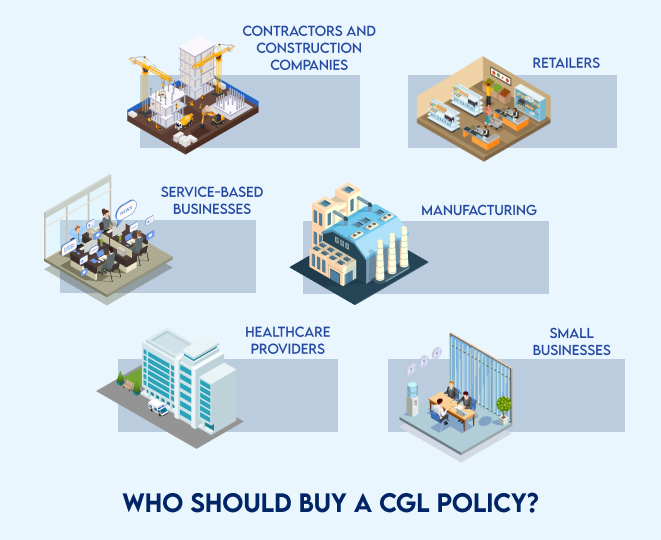 who should buy commercial general liability insurance