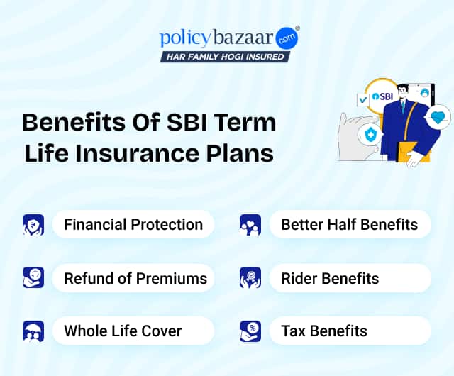 SBI LIFE Term Insurance