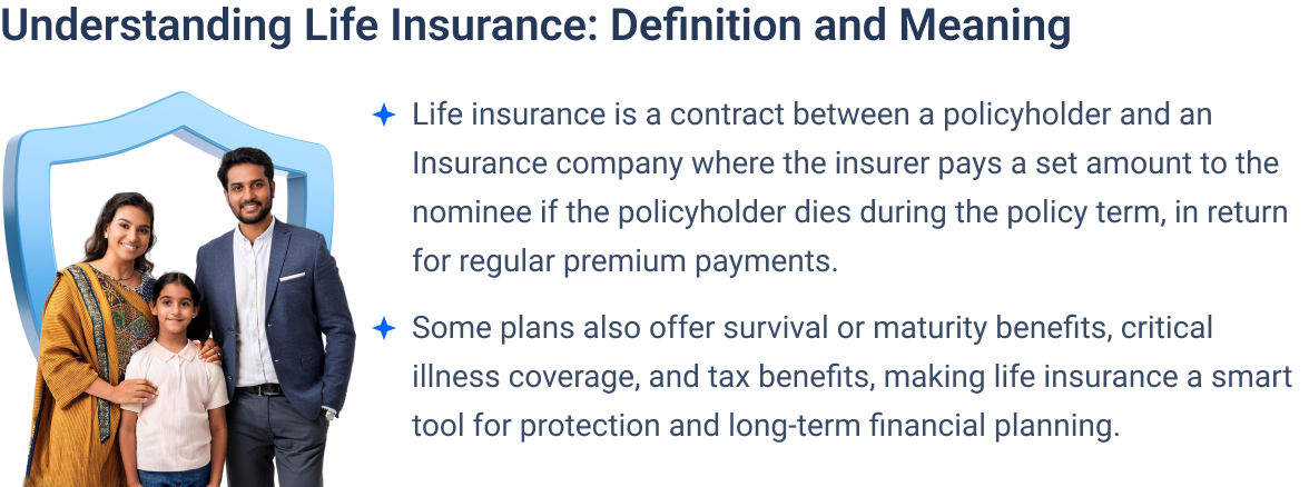Term Life Insurance
