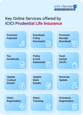 ICICI Prudential Digital Experience