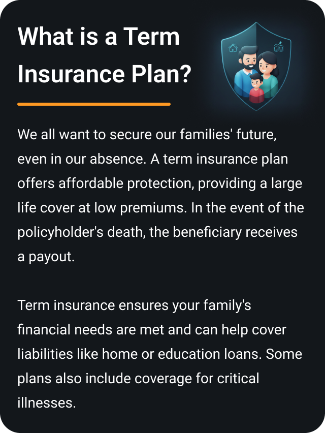 term plan