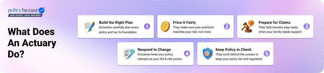 insurance for all vision