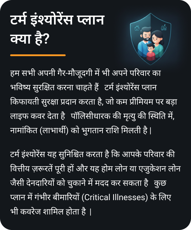 टर्म प्लान