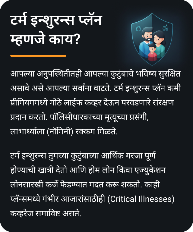 टर्म प्लॅन