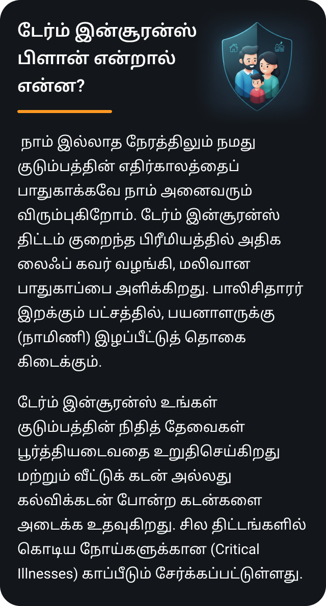 டேர்ம் பிளான்