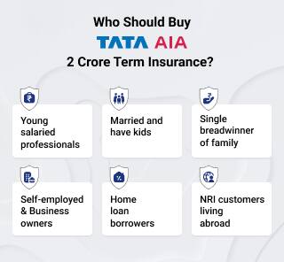 Tata AIA 2 Crore
