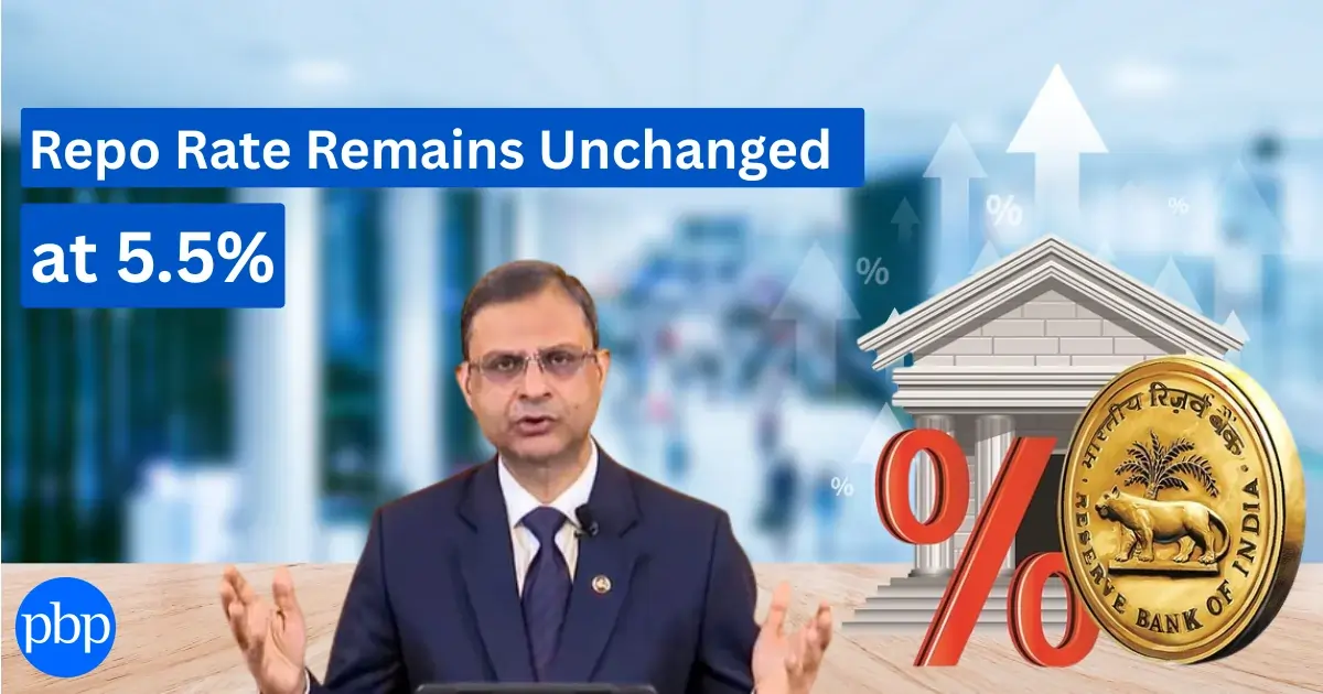 repo rate rbi
