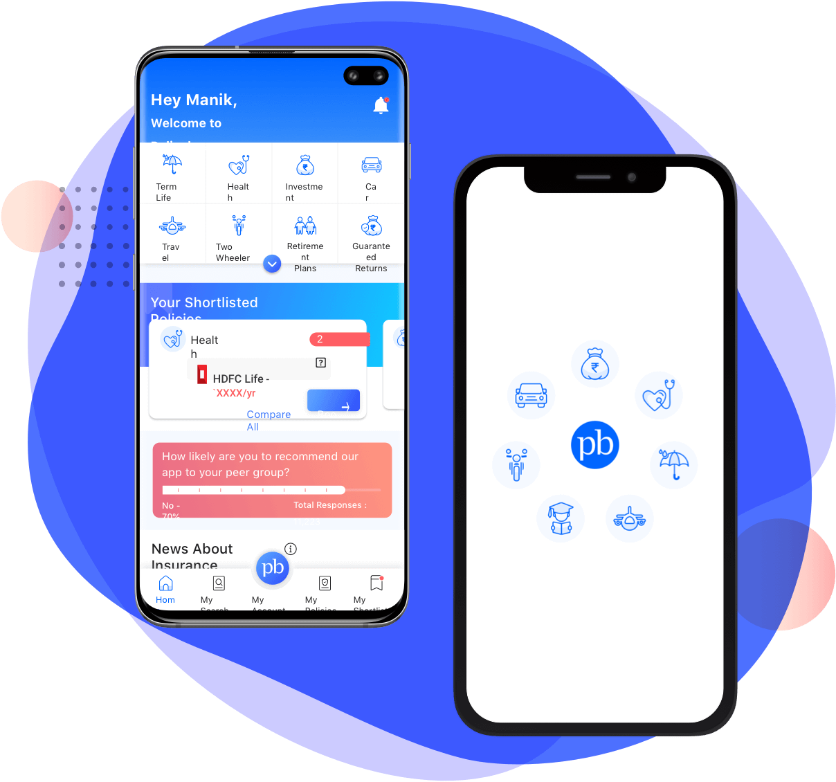 India's largest online insurance aggregator