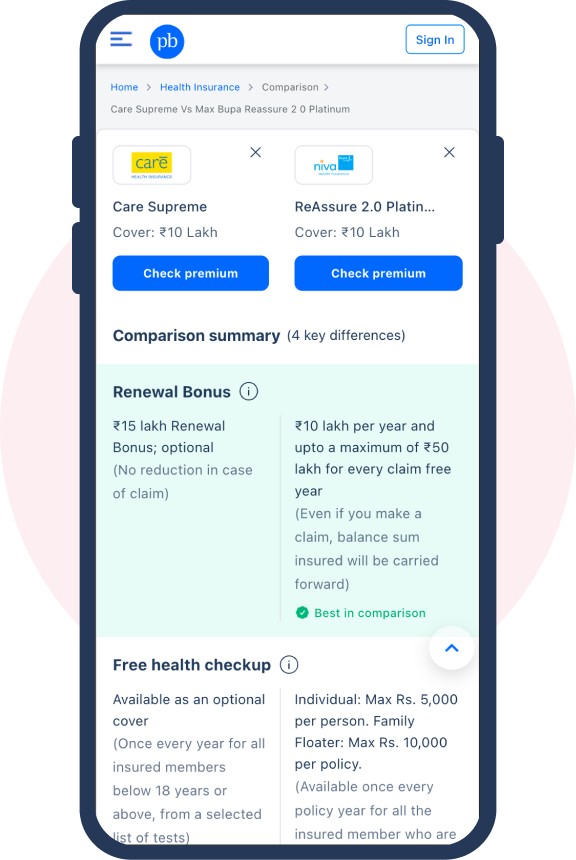 Compare Health Insurance Plans Online