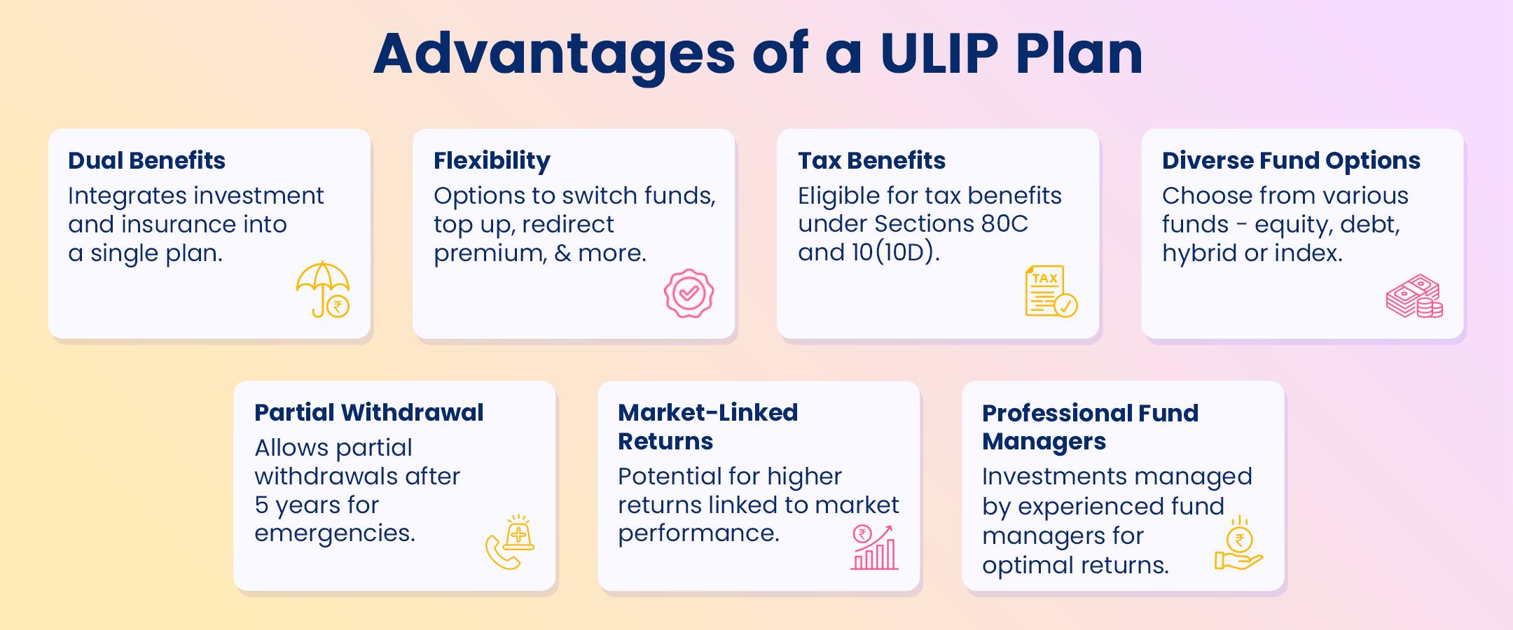 advantages of a ulip plans