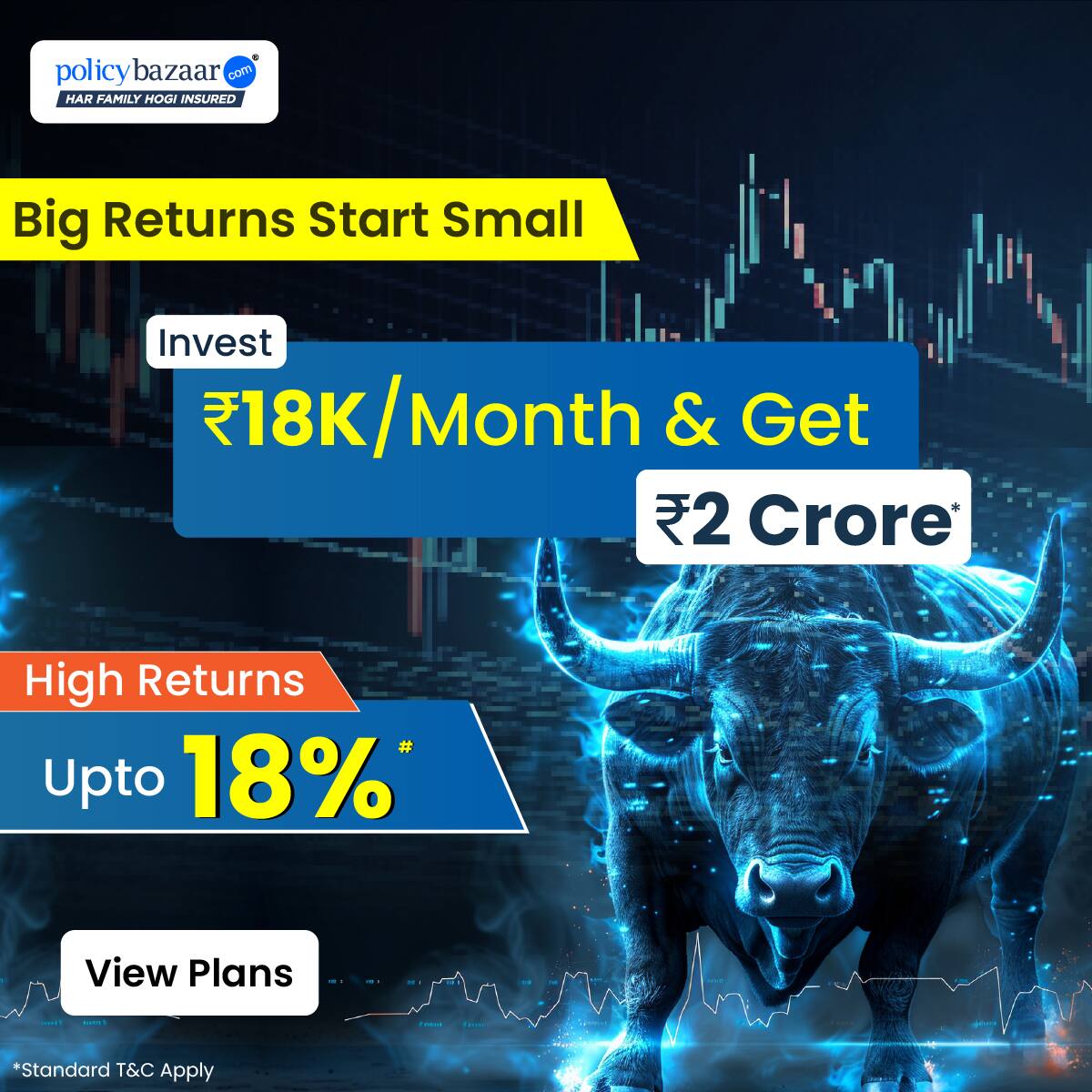 Start Small and Get Big Returns