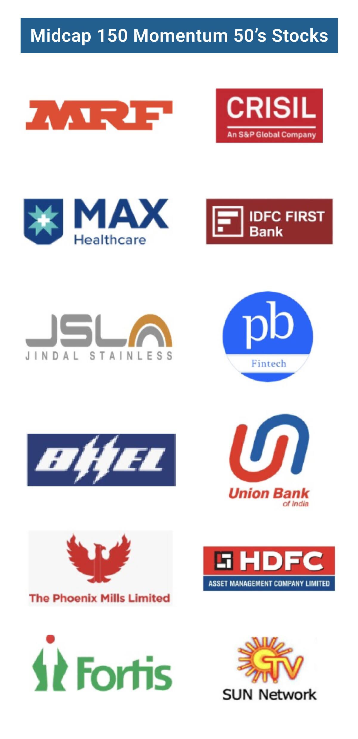 hdfc-life-nfo-industry-brand