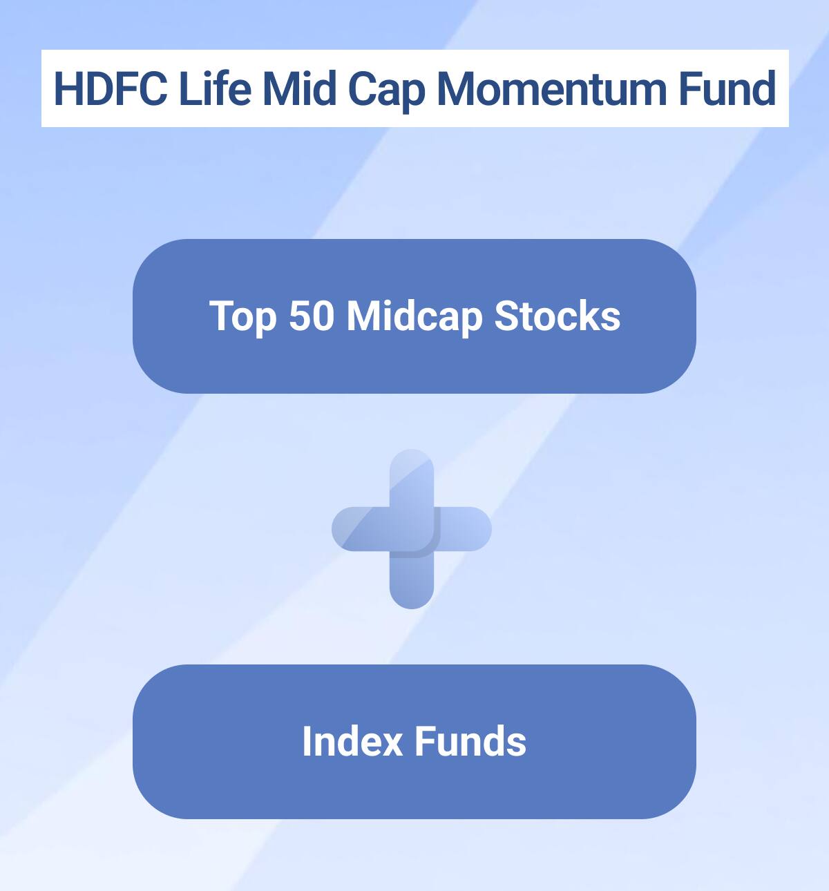 hdfc-life-nfo
