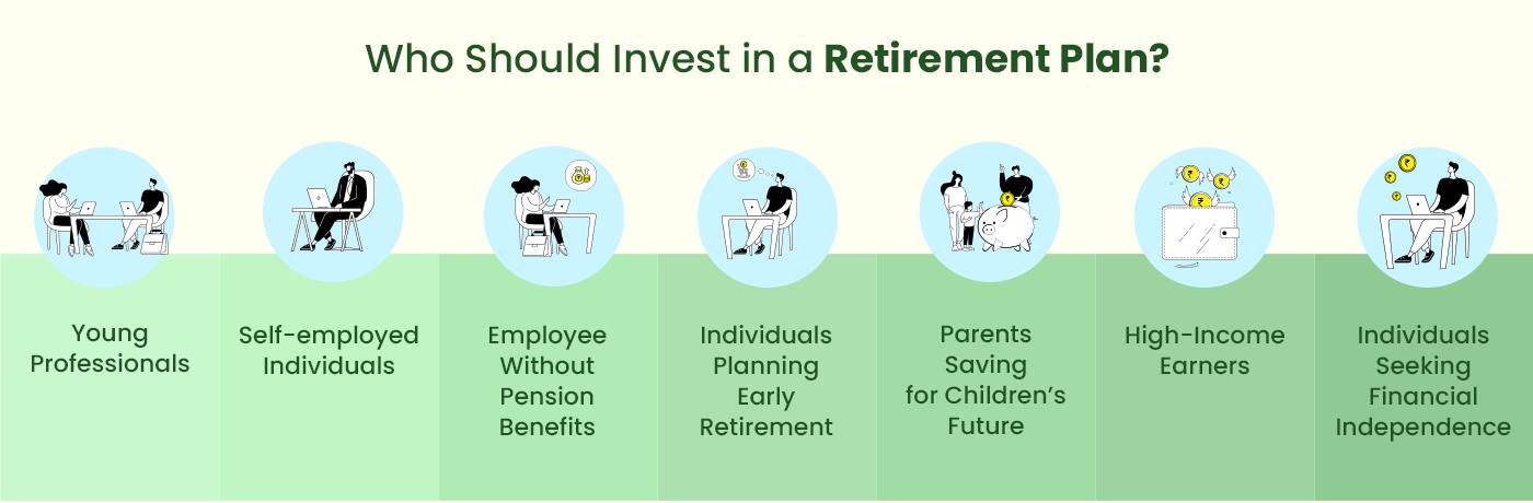 Who Should Invest in a Retirement Plan