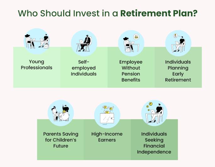 Who Should Invest in a Retirement Plan