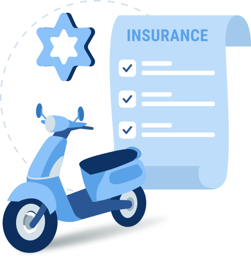 What is Bike Insurance?